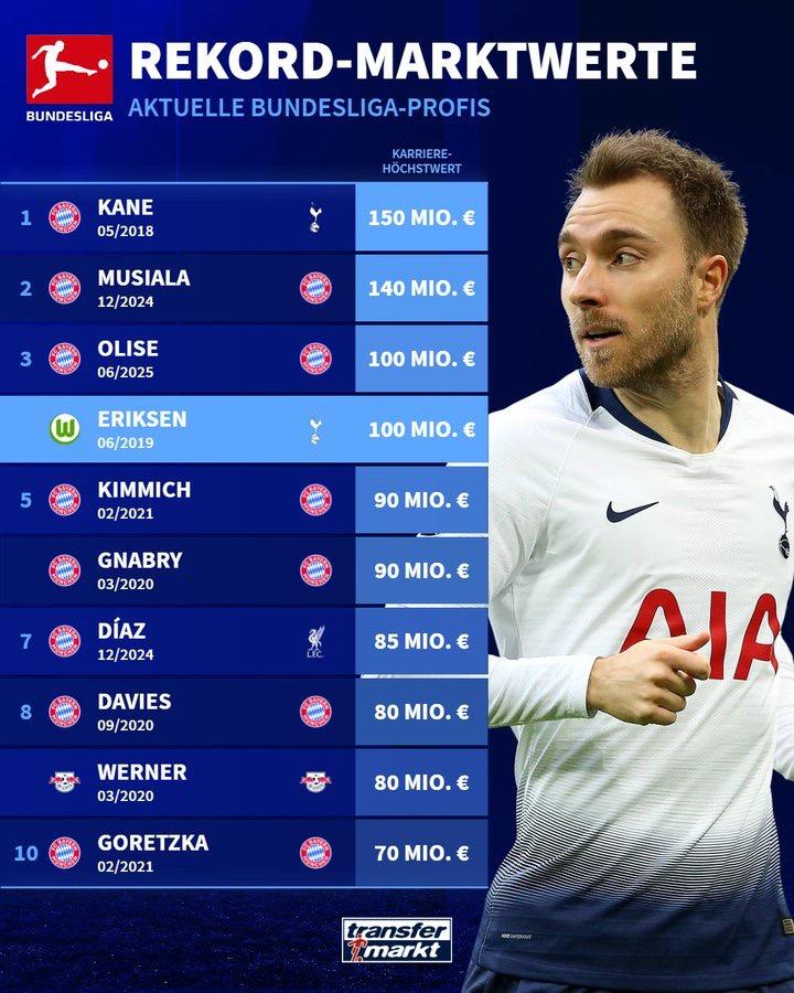 span, 基米希, span